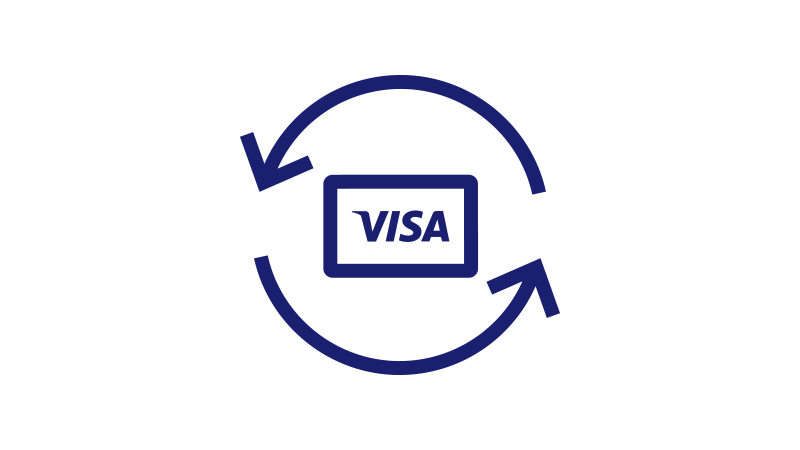 Visa card circled with reverse arrows.