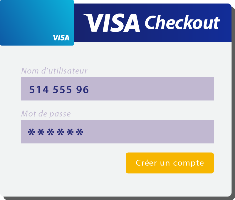 visa-checkout-1-fr-800x683 visa-checkout-1-fr-800x683