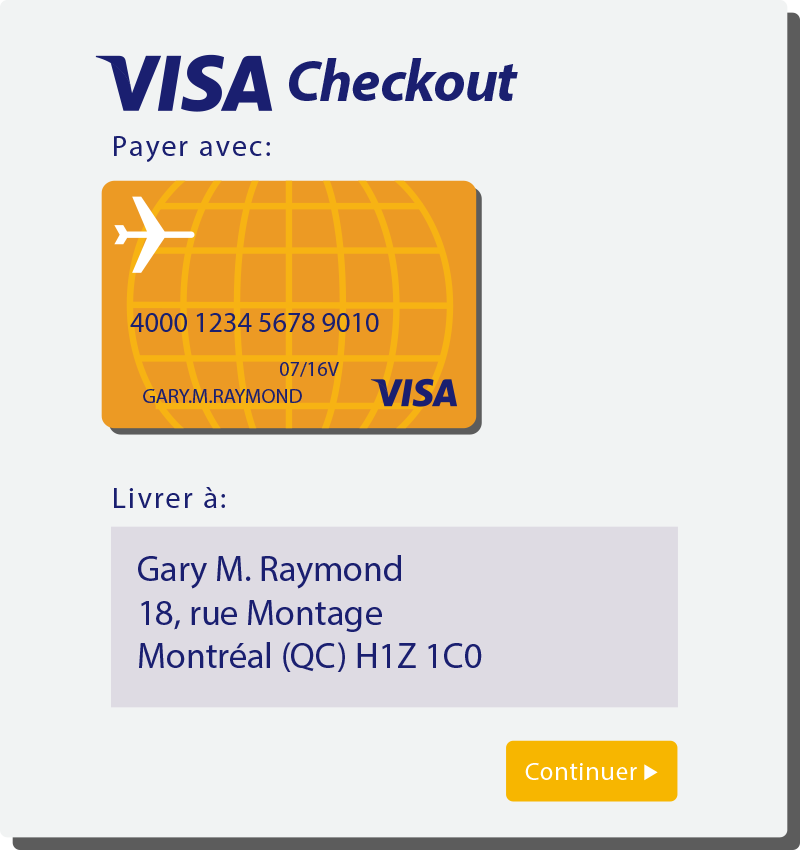 visa-checkout-2-fr-800x847 visa-checkout-2-fr-800x847