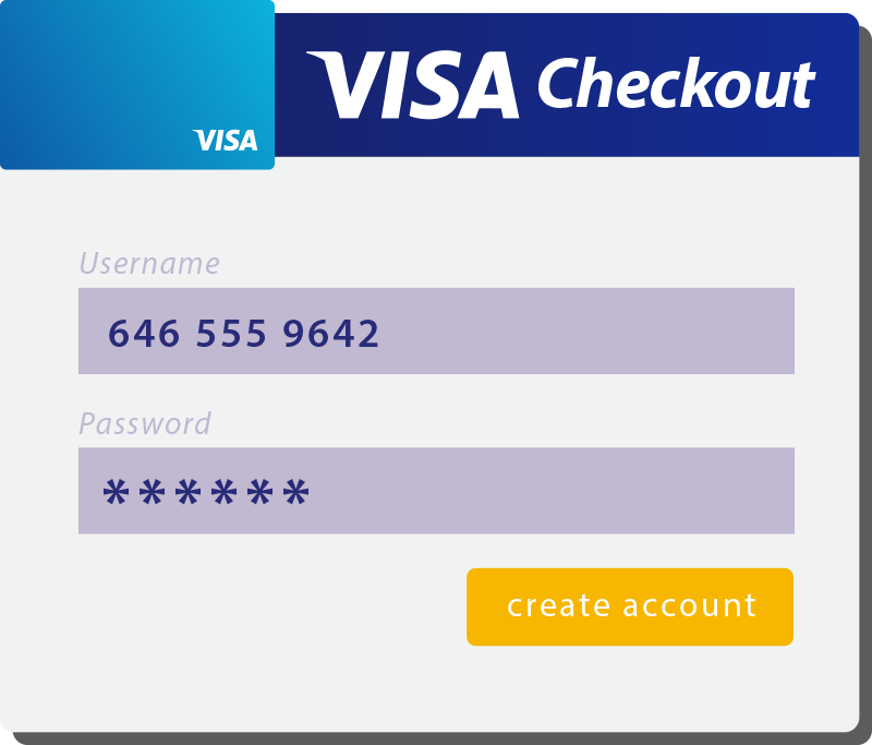 visa-checkout-1-800x683 visa-checkout-1-800x683