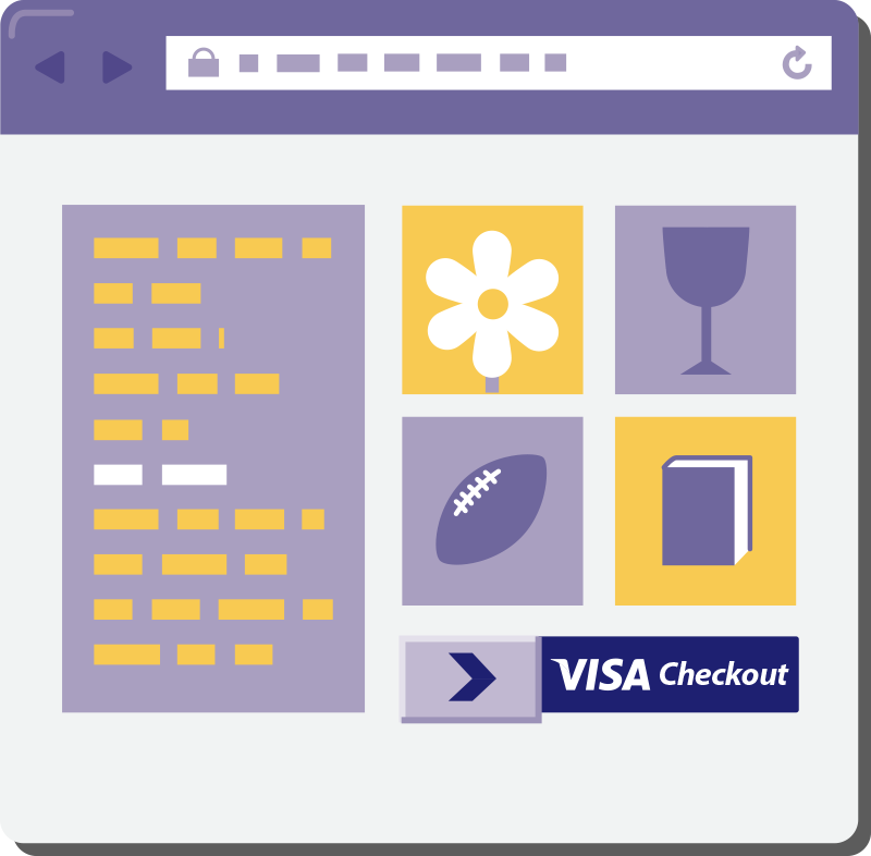 visa-checkout-3-800x786 visa-checkout-3-800x786