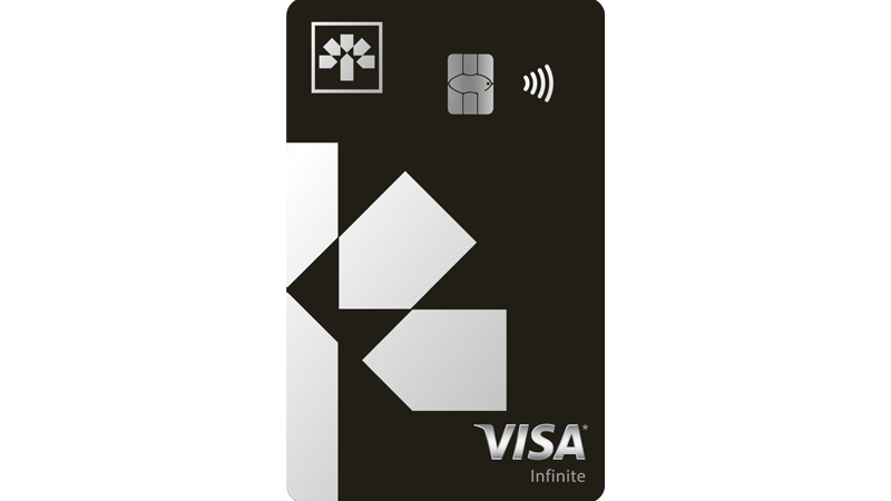 Laurentian Bank credit card