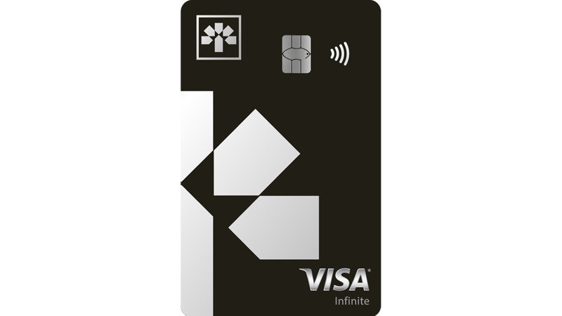 Laurentian Bank credit card