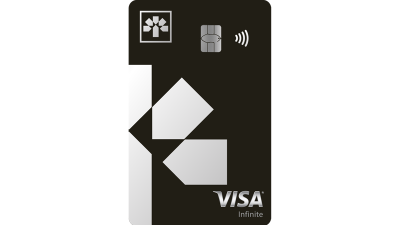 Laurentian Bank credit card